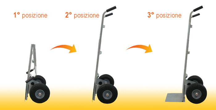 Carrelli  Pieghevoli
