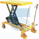 Elevatore a Forbice 750 Kg