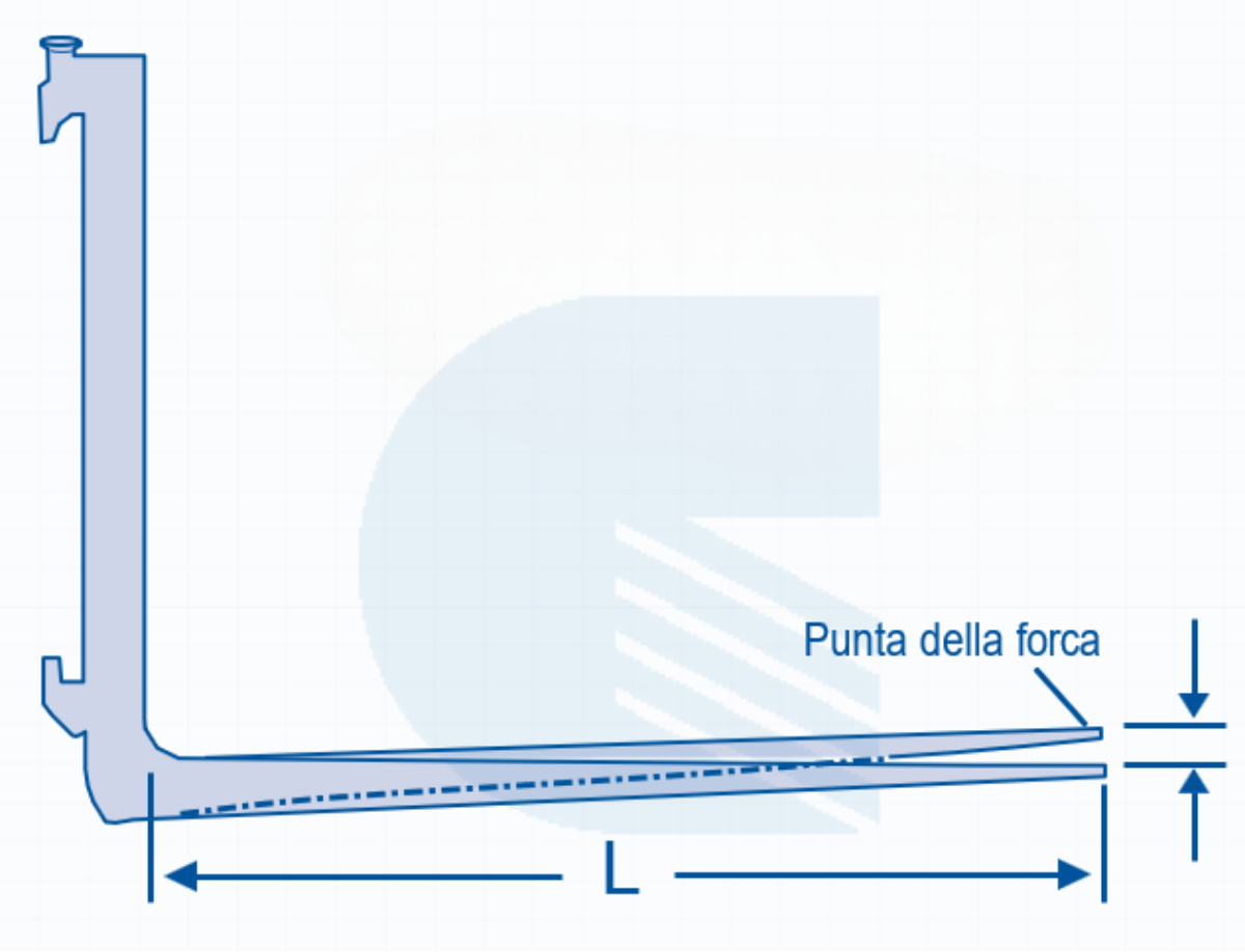 altezza forche