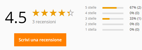Recensione Complessiva